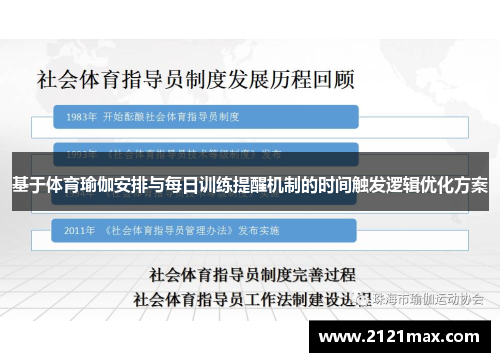 基于体育瑜伽安排与每日训练提醒机制的时间触发逻辑优化方案